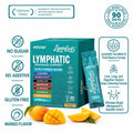 Obtain a 30-day supply