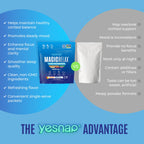 𝗬𝗲𝘀𝗻𝗮𝗽 MagicRelax™ 8-in-1 Magnesium Glute Booster