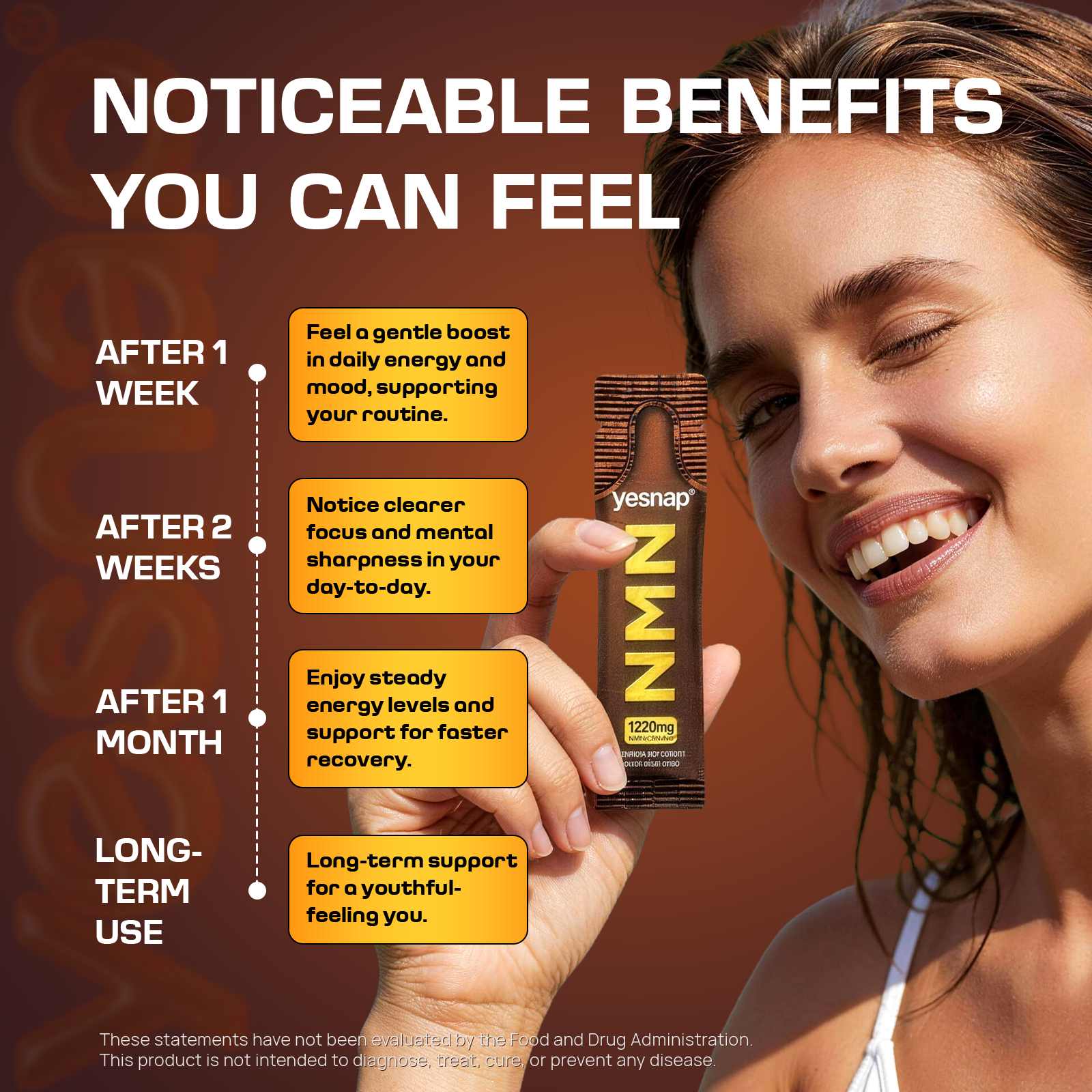 𝗬𝗲𝘀𝗻𝗮𝗽 NMN (Nicotinamide Mononucleotide)™