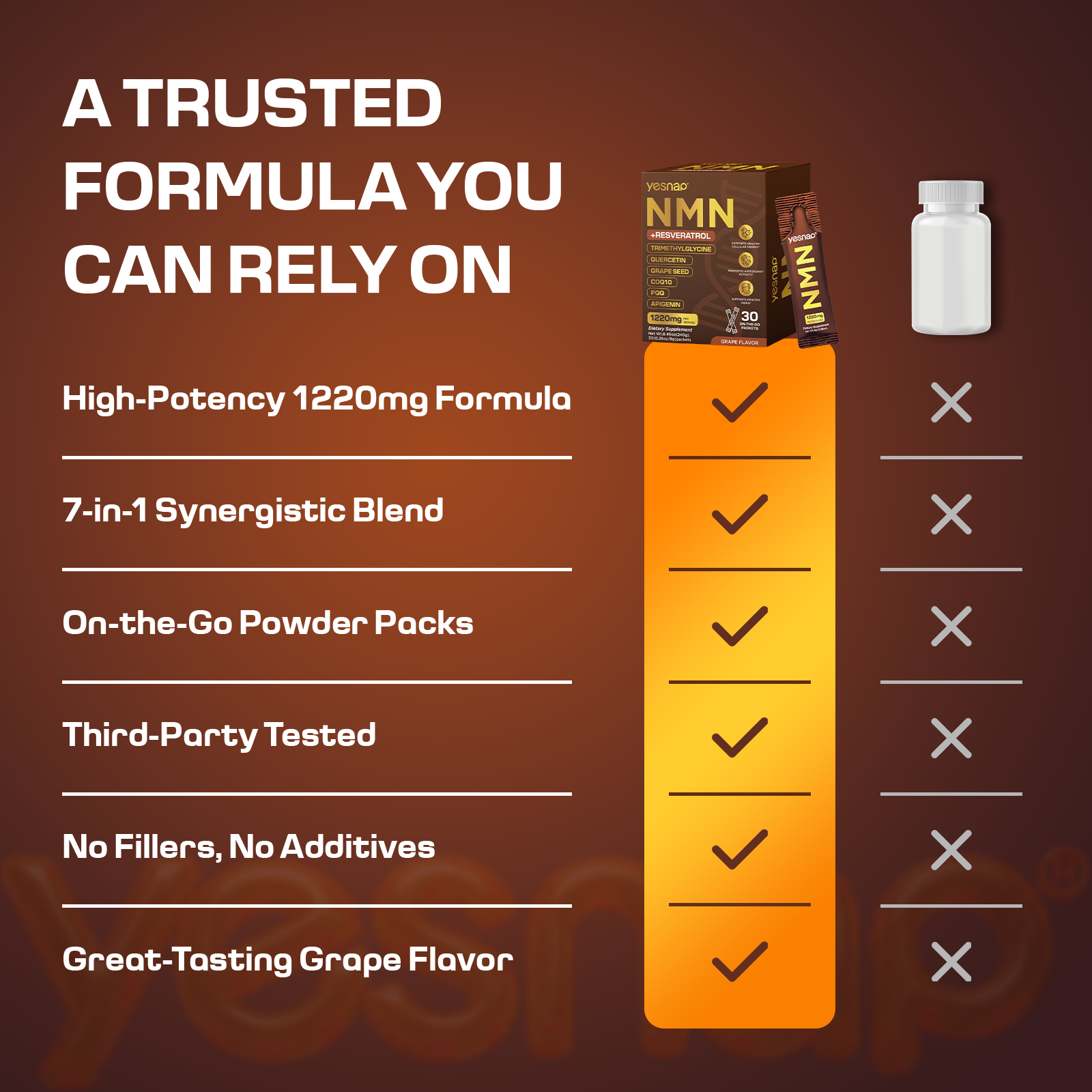 𝗬𝗲𝘀𝗻𝗮𝗽 NMN (Nicotinamide Mononucleotide)™