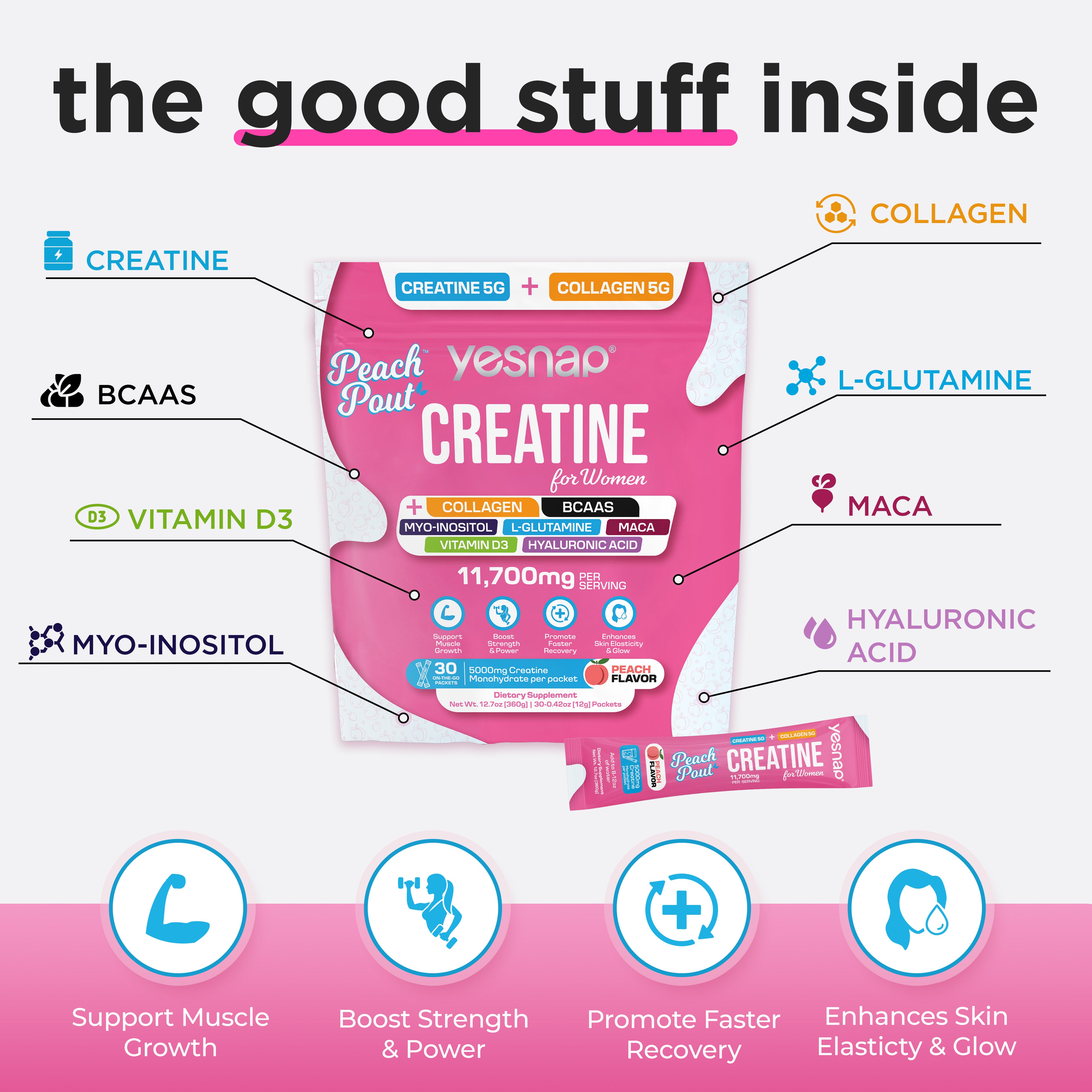 𝗬𝗲𝘀𝗻𝗮𝗽 Creatine™